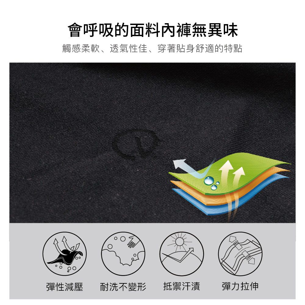 會呼吸的面料內褲無異味觸感柔軟、透氣性佳、穿著貼身舒適的特點彈性減壓耐洗不變形抵禦汗漬彈力拉伸