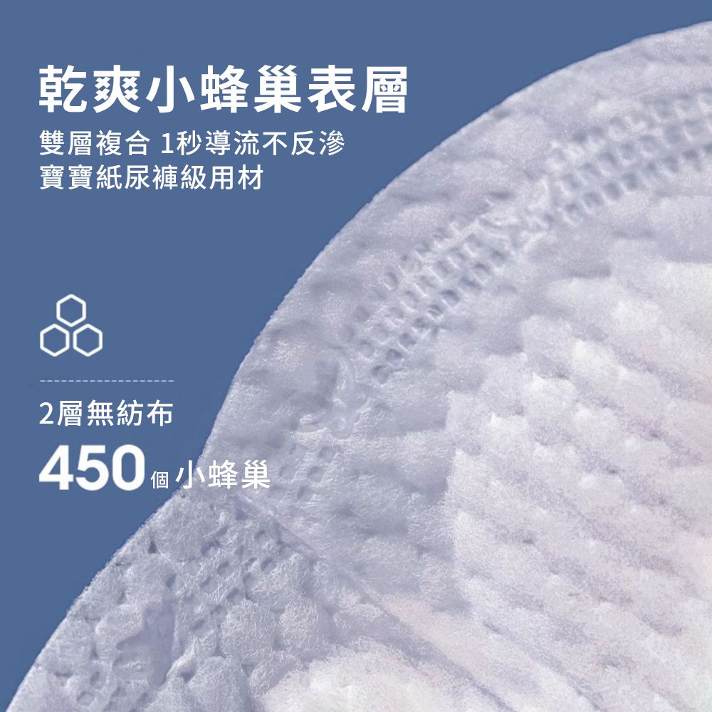 OMRUI 哺乳期防溢乳墊 50片 超薄1.5mm 瞬吸拋棄式防漏奶乳貼