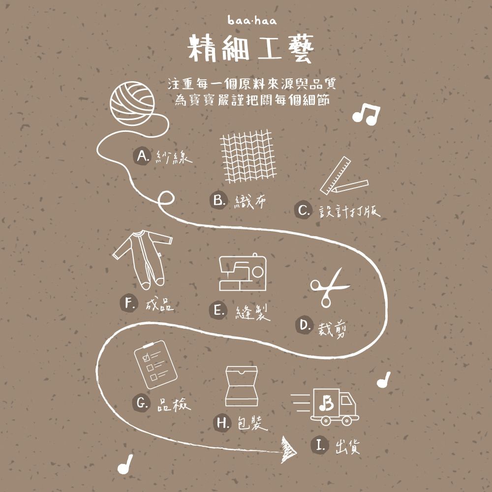 Gennies 奇妮 bbaa.haa系列-原棉無尾熊寶寶帽子手套組(嬰兒帽 嬰兒手套 防抓手套 新生兒)