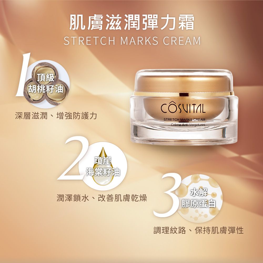 Gennies 奇妮 COSVITAL乳頭霜50ml+滋潤霜100ml(法國原裝)