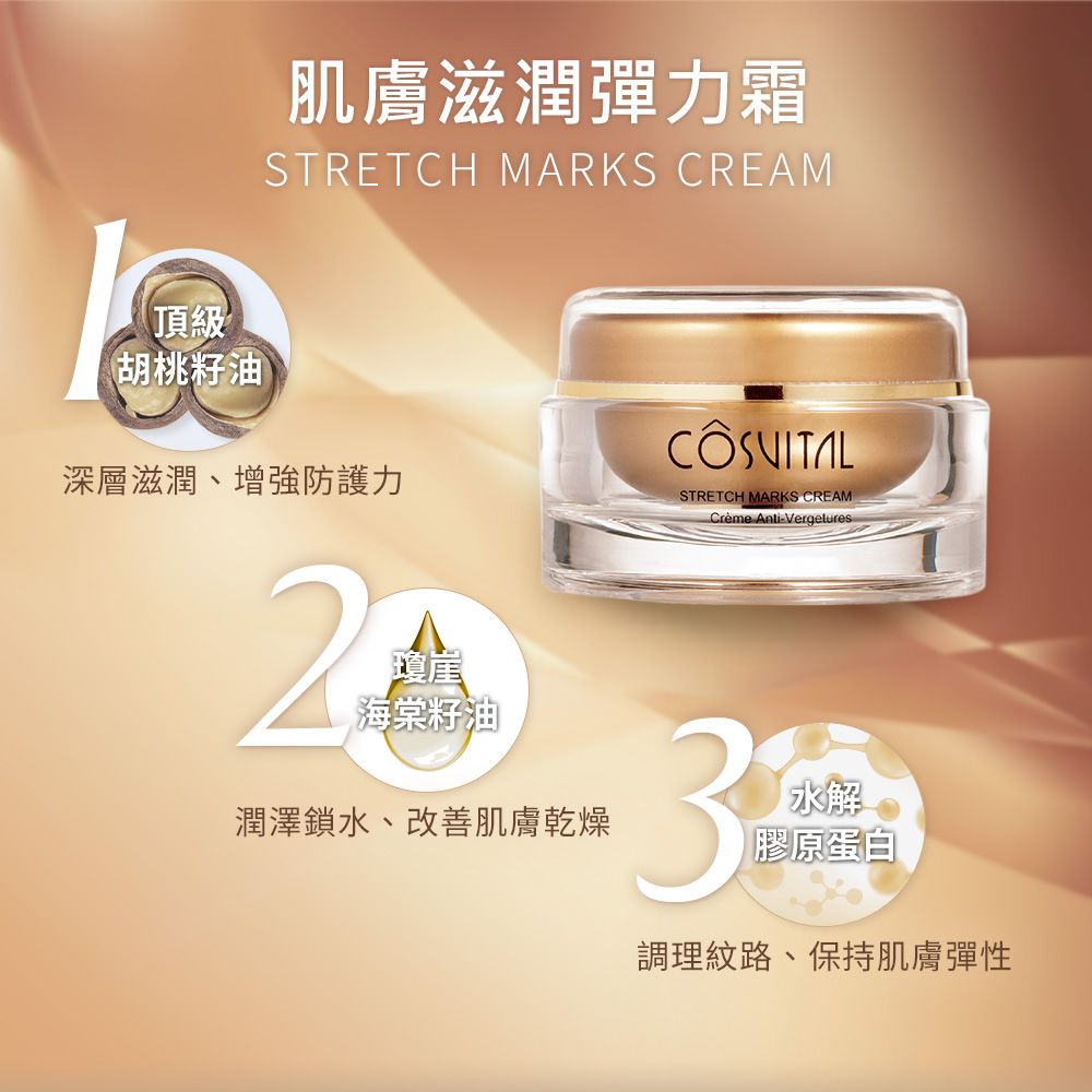 Gennies 奇妮 COSVITAL滋潤霜100ml+修復霜100ml(法國原裝)