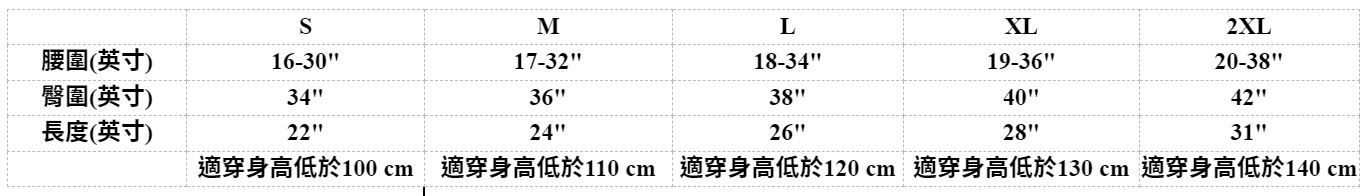 腰圍(英寸)16-30M17-32臀圍(英寸)343638L18-34XL19-36402XL20-3842長度(英寸)242831適穿身高低於100 cm 適穿身高低於110cm 適穿身高低於120cm 適穿身高低於130 cm 適穿身高低於140 cm