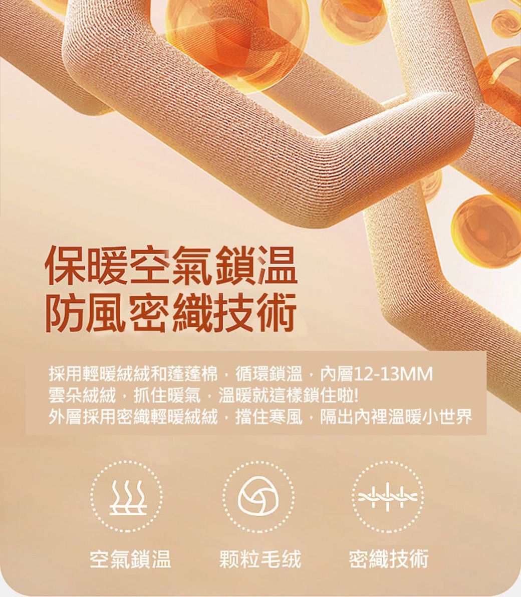 保暖空氣鎖防風密織技術採用輕暖絨絨和蓬蓬棉循環鎖內層12-13MM雲朵絨絨抓住暖氣溫暖就這樣鎖住啦!外層採用密織輕暖絨絨擋住寒風,隔出內裡溫暖小世界空氣鎖溫颗粒毛绒密織技術