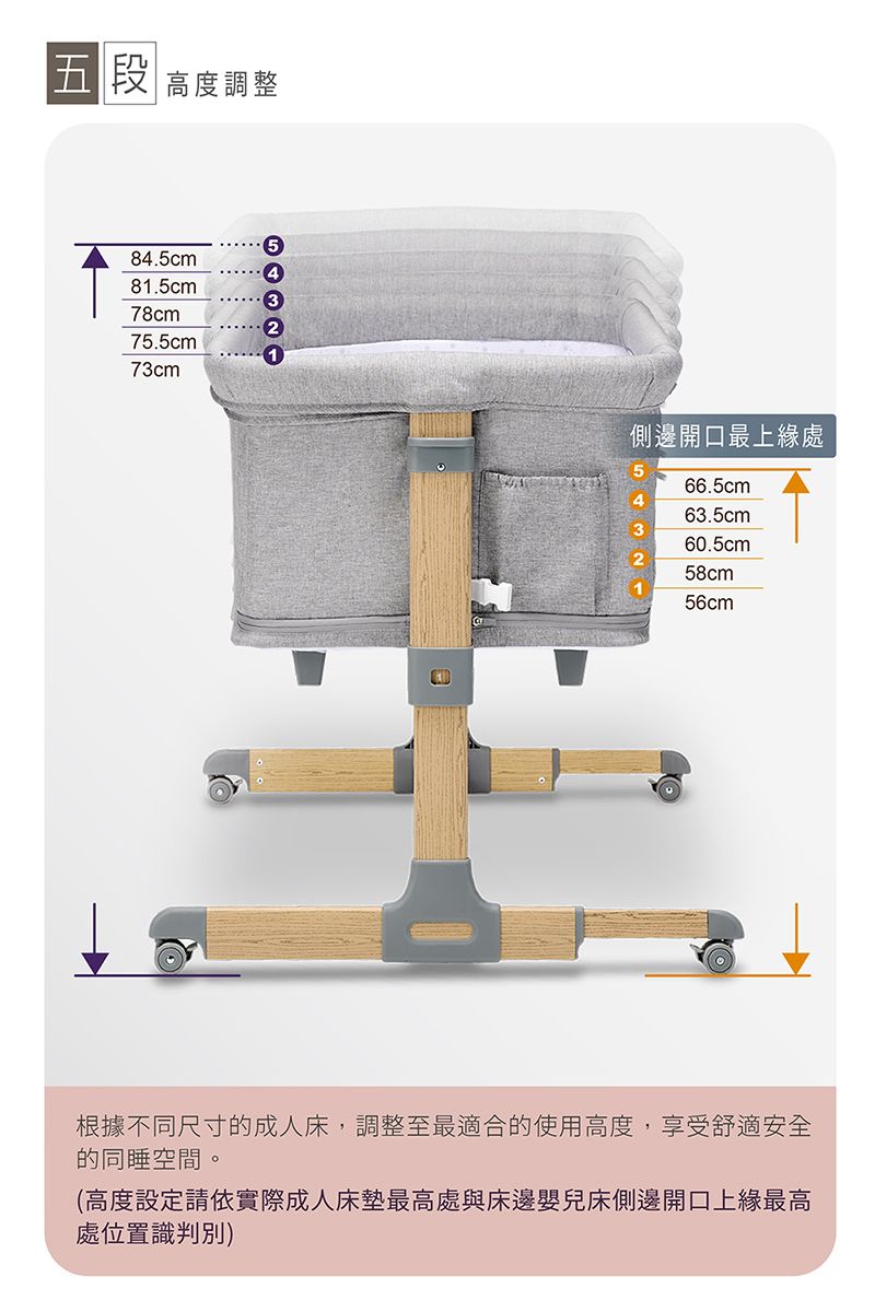 段 高度調整84.5cm81.5cm78cm75.5cm73cm側邊開口最上緣處66.5cm63.5cm60.5cm58cm56cm根據不同尺寸的成人床,調整至最適合的使用高度,享受舒適安全的同睡空間(高度設定請依實際成人床墊最高處與床邊嬰兒床側邊開口上緣最高處位置識別)