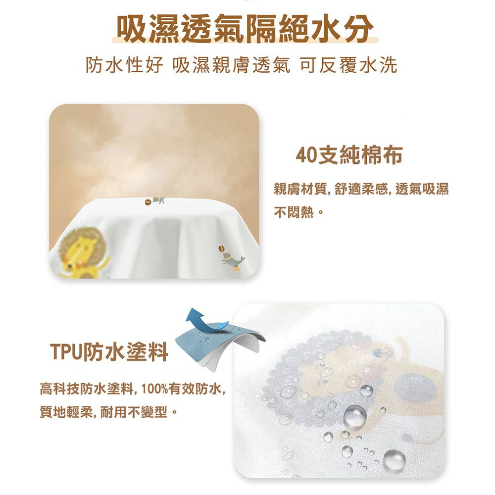 HA BABY 防污防水柔棉印花嬰兒床包(親膚純棉 防水塗料 嬰兒床用 100%防水)