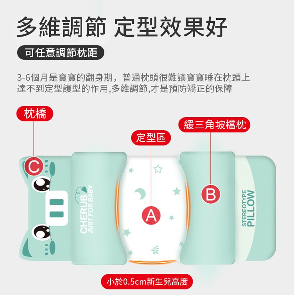 HADER 嬰兒寶寶防扁頭定型枕頭 新生兒正頭型睡覺頭枕 安撫防驚跳睡枕     【柔軟透氣 可調枕距 舒適健康】