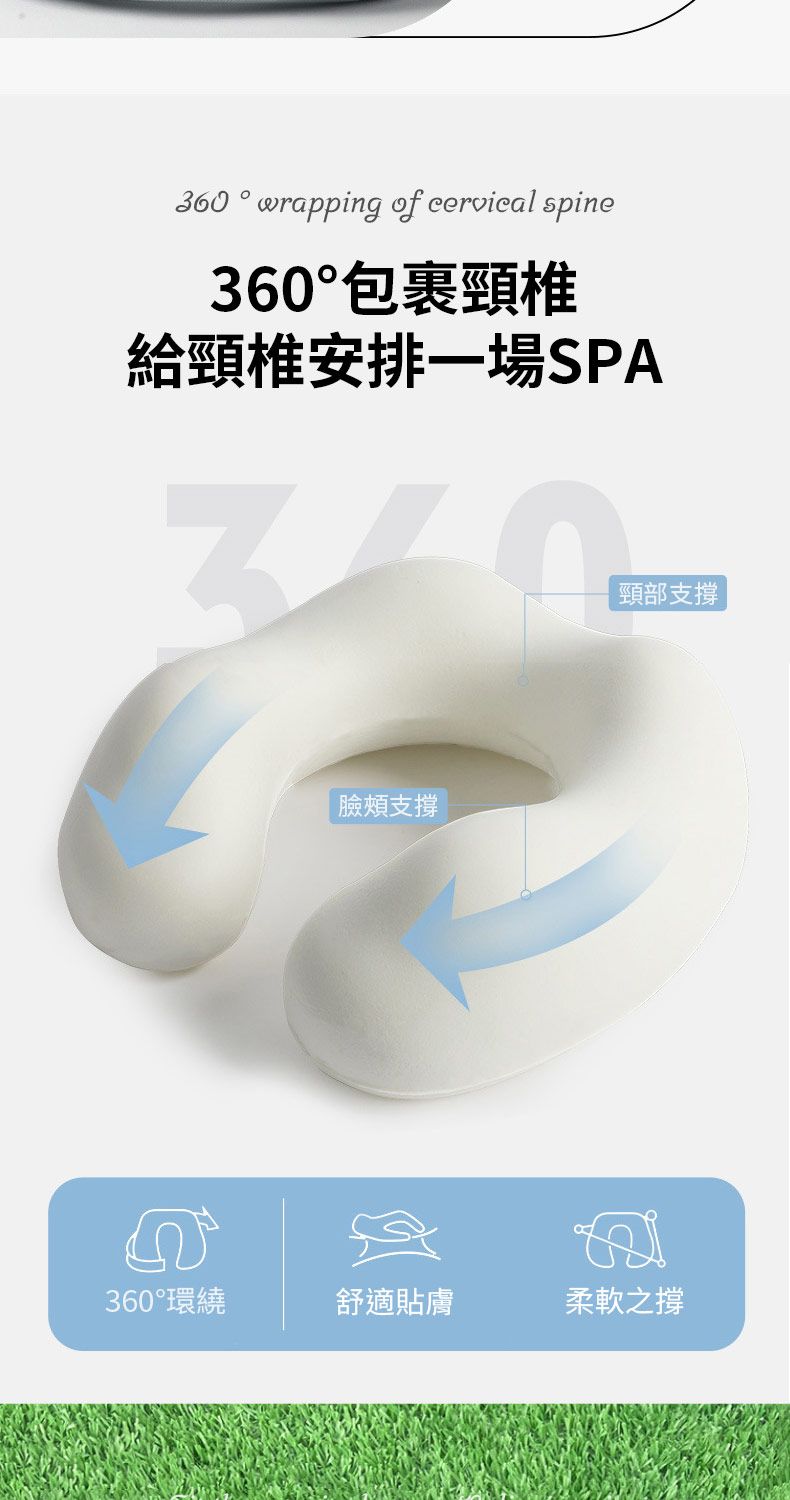 360 wrapping of cervical spine360°包裹頸椎給頸椎安排一場SPA3頸部支臉頰支撐360°環繞舒適貼膚柔軟之撐