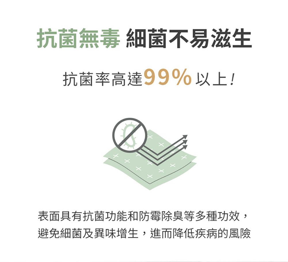 抗菌無毒 細菌不易滋生抗菌率高達99%以上!表面具有抗菌功能和防霉除臭等多種功效,避免細菌及異味增生,進而降低疾病的風險