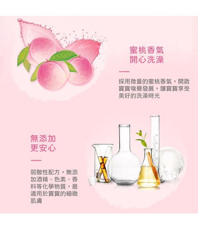 無添加更安心弱酸性配方,無添加酒精、色素、香料等化學物質,最適用於寶寶的細緻肌膚蜜桃香氣開心洗澡採用微量的蜜桃香氣,開啟寶寶嗅覺發展,讓寶寶享受美好的洗澡時光