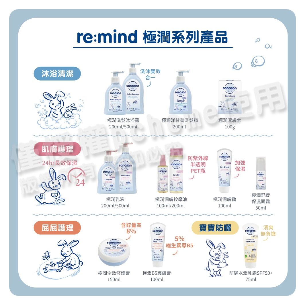 沐浴清潔re:mind 極潤系列產品 &  & 洗沐雙效合一saan 極潤洗髮沐浴露200ml/500ml極潤洋甘菊洗髮精200ml極潤潔膚皂100g肌膚護理nos防紫外線24hr長效保濕半透明加強 PET瓶保濕 e Car24屁屁護理極潤乳液極潤潤膚按摩油200ml/500ml100ml/200ml極潤潤膚霜100ml極潤舒緩保濕面霜50mlsanosan  含鋅量高8sanosan寶寶防曬sanosan%5% Cream Cream維生素原B5極潤全效修護膏極潤B5護膚膏150ml100ml清爽無負擔防曬水潤乳霜SPF50+75ml