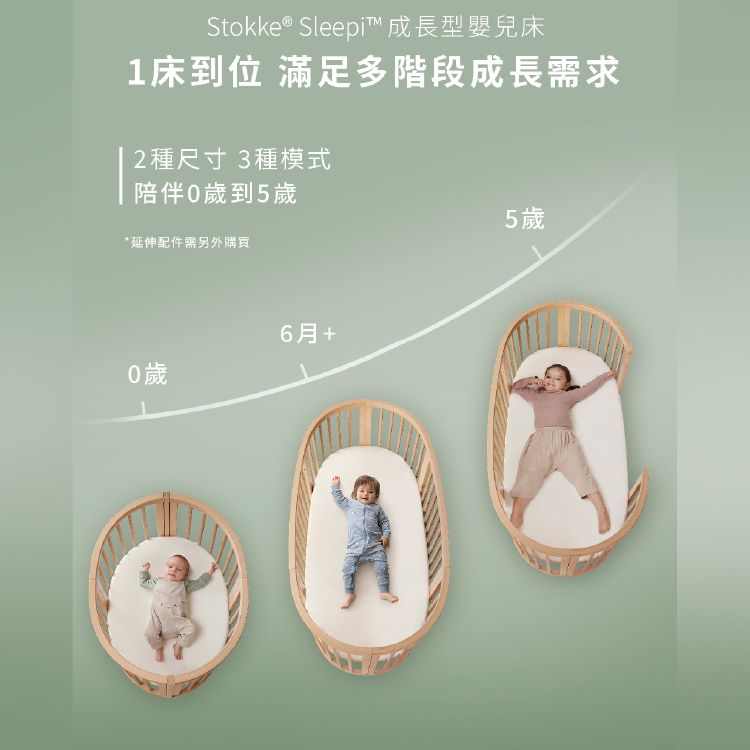 Stokke ® Sleepi™ 成長型嬰兒床1床到位 滿足多階段成長需求2種尺寸 3種模式陪伴0歲到5歲*延伸配件需另外購買5歲0歲6月+