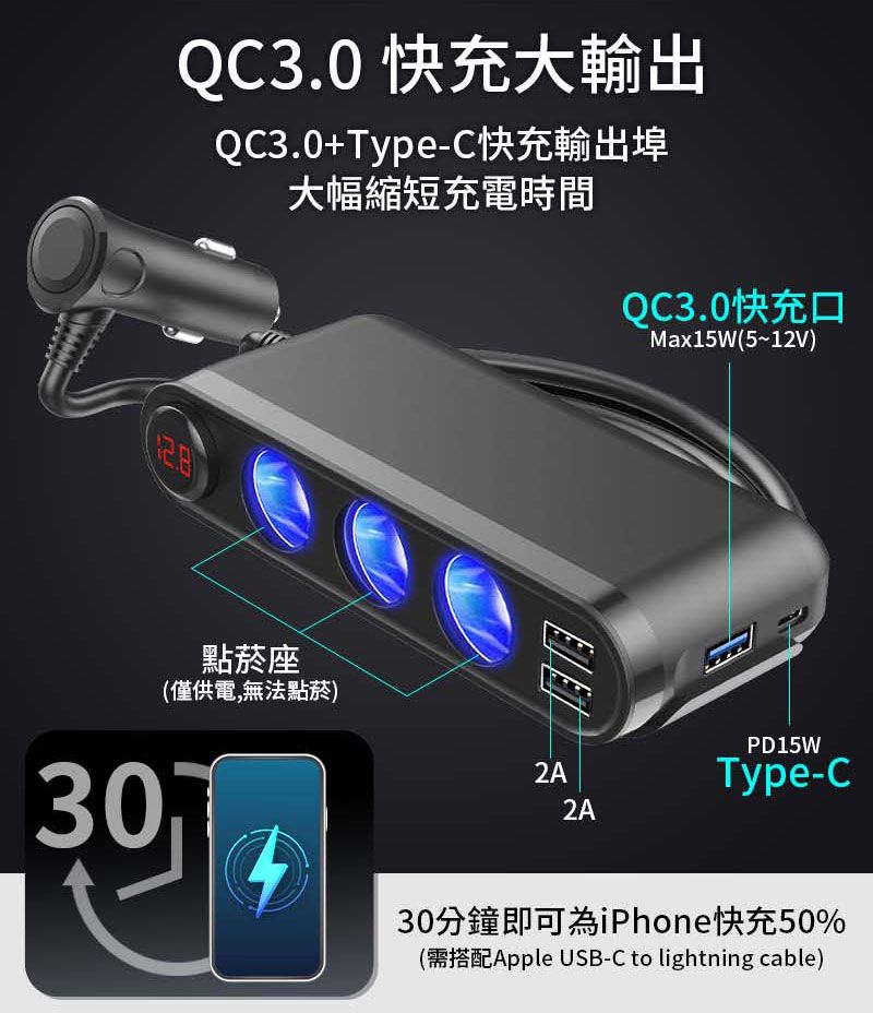  PD+QC3.0快充車用點菸器擴充座(3USB+1Type-C)