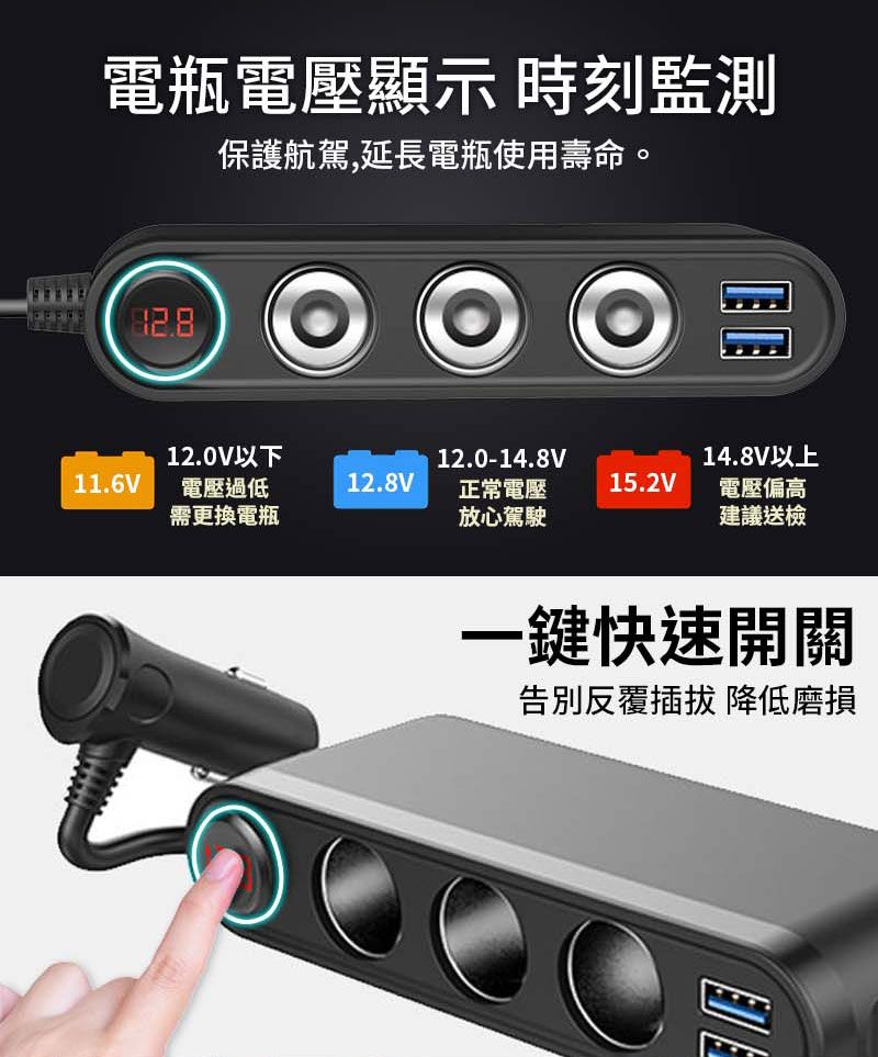  PD+QC3.0快充車用點菸器擴充座(3USB+1Type-C)