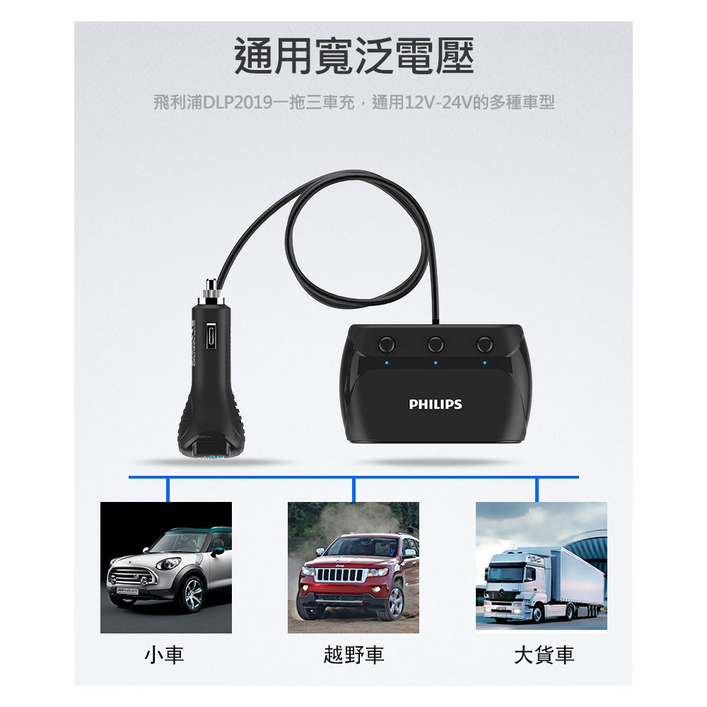 PHILIPS 飛利浦   一轉三點煙器車充 DLP2019