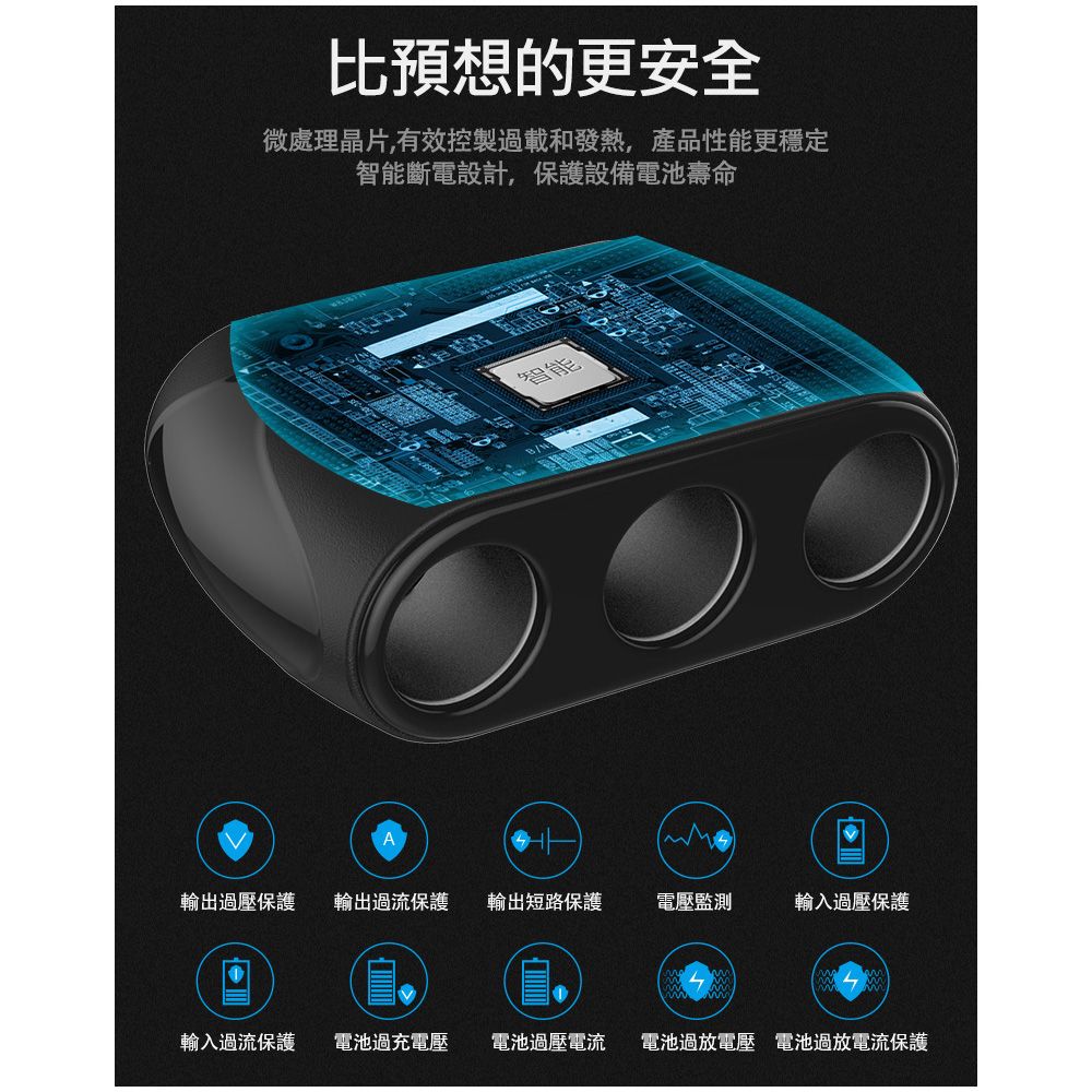 PHILIPS 飛利浦   一轉三點煙器車充 DLP2019