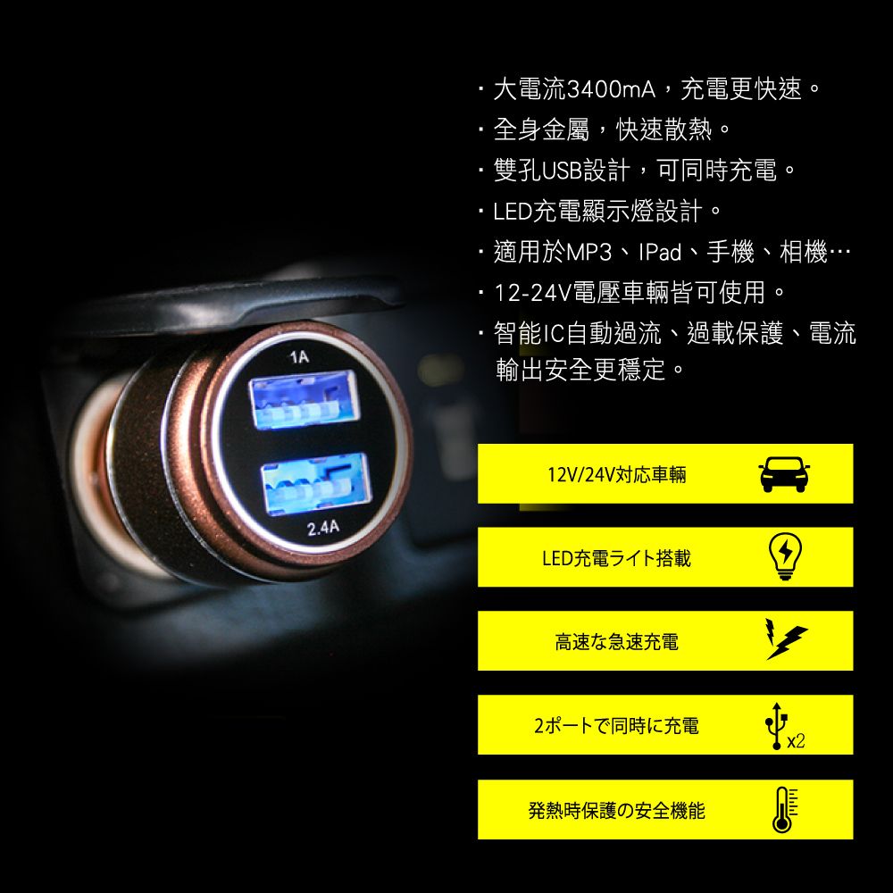 KINYO 鋁合金USB車用充電器 CU-53