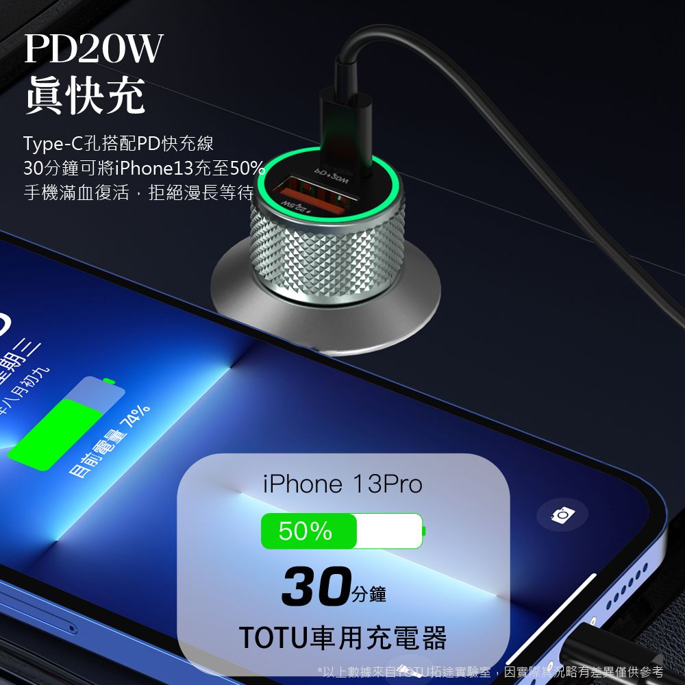 TOTU 20W PD+QC 雙孔車用點煙器充電器 車載USB充電頭 汽車快充車充