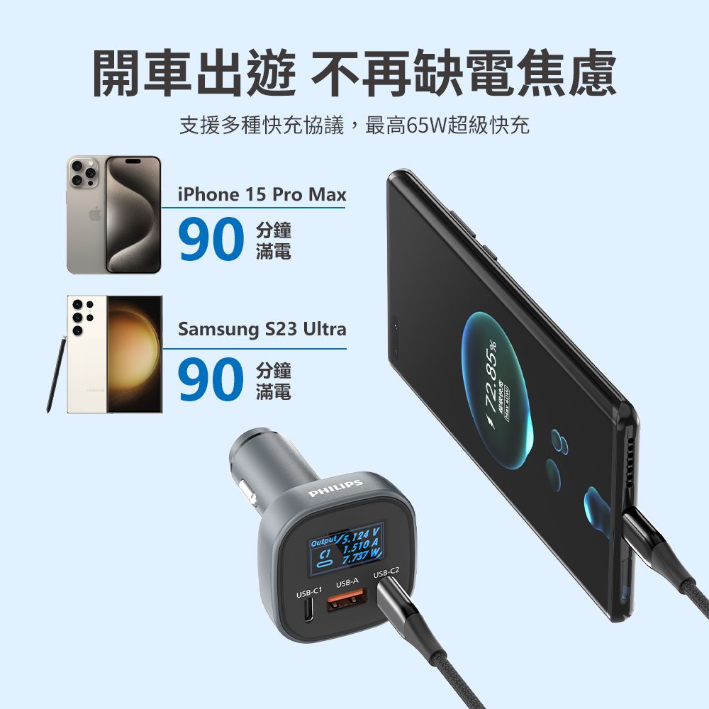 PHILIPS 飛利浦   黑金剛 PD 100W 電壓顯示車充 DLP3540C