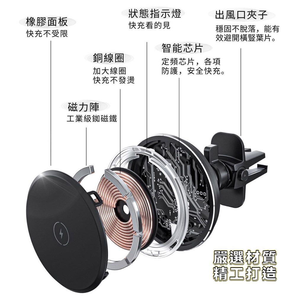 ASPOR 15W 磁吸MagSafe無線充電車架(for iPhone 12-16 專用)