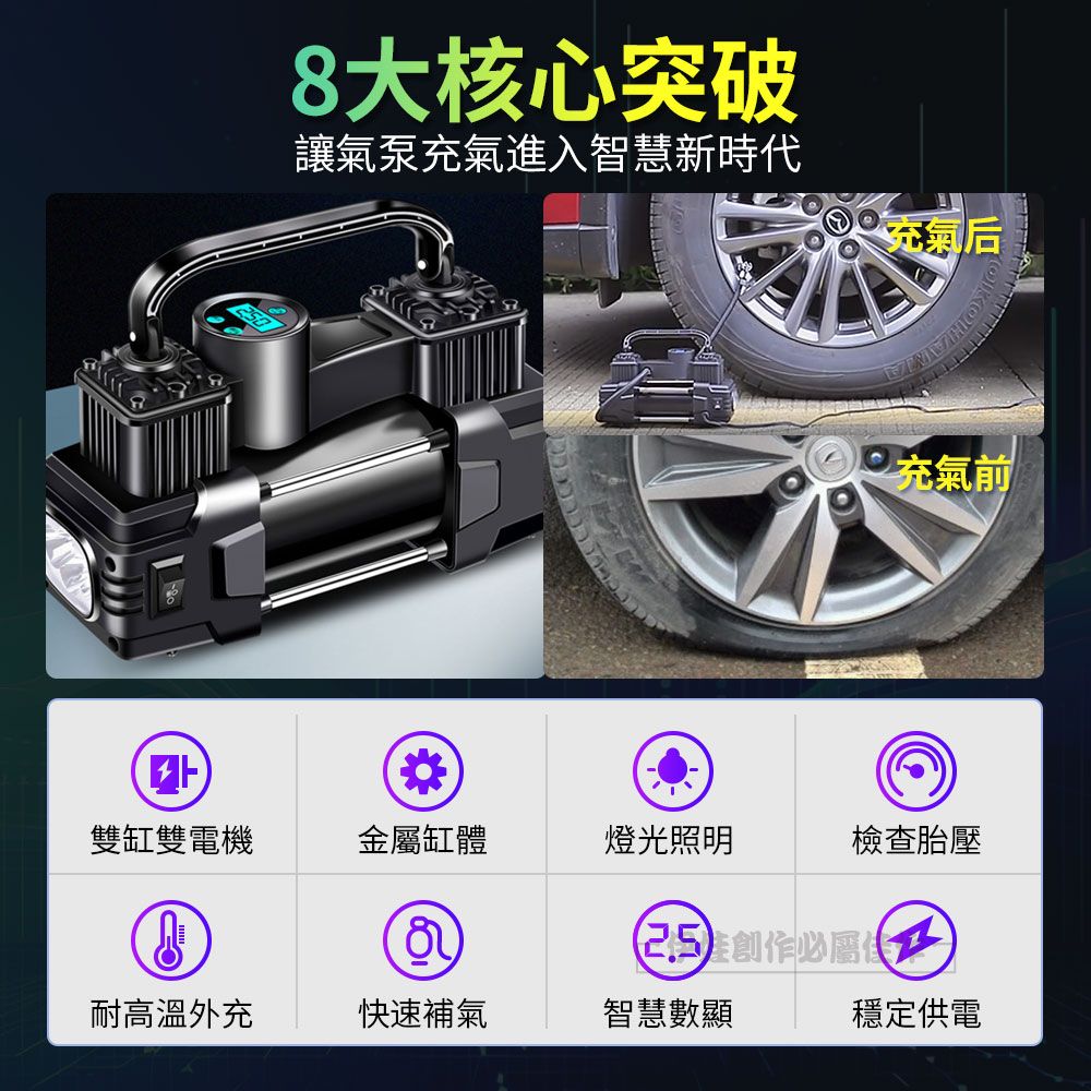  伊德萊斯 雙泵高壓快充打氣機 車用電動輪胎充氣機 多功能汽車救援/打氣組 贈豪華工具包