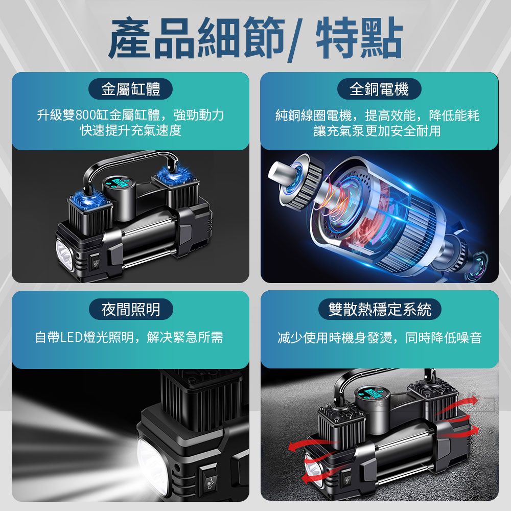  伊德萊斯 雙泵高壓快充打氣機 車用電動輪胎充氣機 多功能汽車救援/打氣組 贈豪華工具包