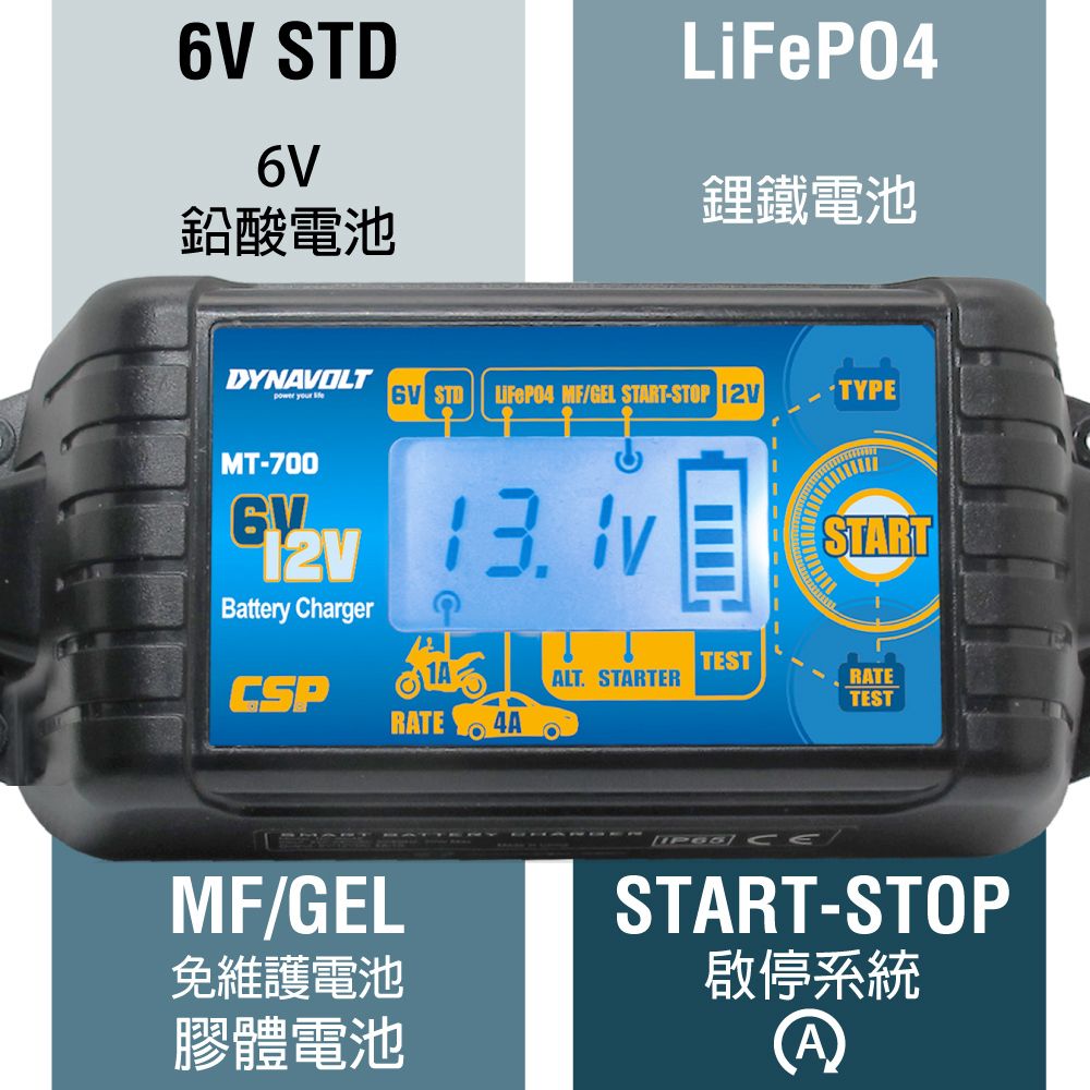 CSP 【CSP】MT700 修復電池 延長效能 脈衝式充電機 汽車 機車 充電器 EFB AGM 一年保固 充電 檢測 維護 鉛酸 加水 鋰電池