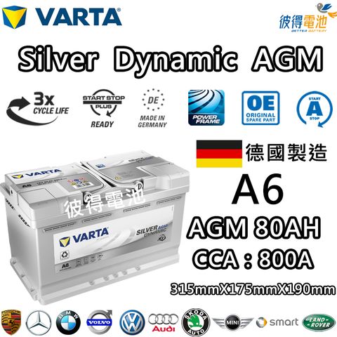 【VARTA 華達】F21 AGM 80AH LN4汽車電瓶 怠速熄火車(德國製造)