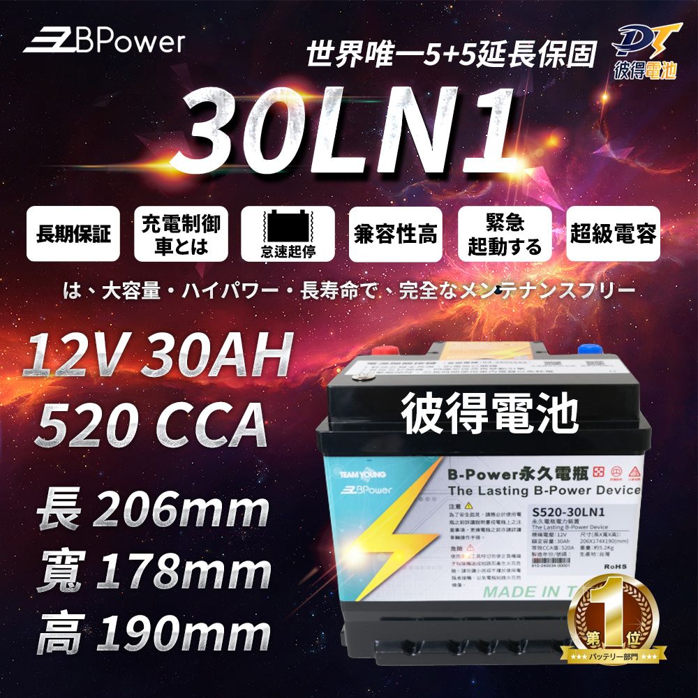 EzBPower 永久電瓶 30LN1 超級電容 鋰鐵電池 歐規電池 怠速熄火可安裝