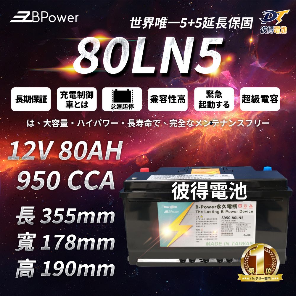 EzBPower 永久電瓶 80LN5 超級電容 鋰鐵電池 歐規電池 怠速熄火可安裝