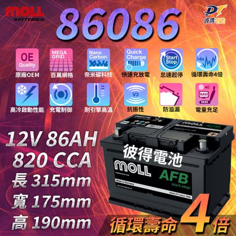 moll 86086 Start-Stop AFB電瓶 高性能 12V 86AH 820CCA 免加水汽車電池