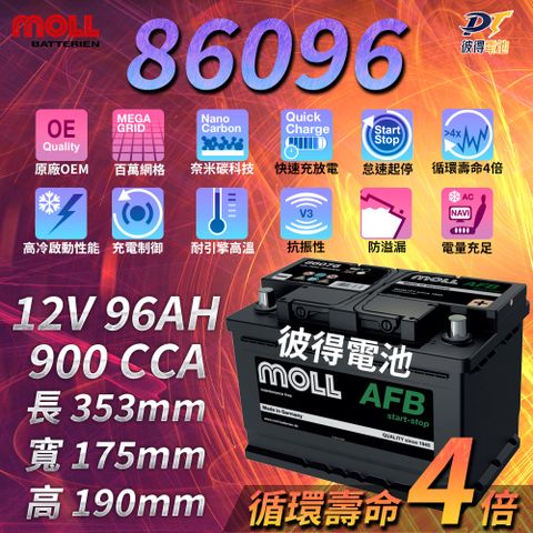 moll 86096 Start-Stop AFB電瓶 高性能 12V 96AH 900CCA 免加水汽車電池 德國製