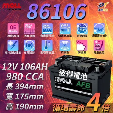 moll 86096 Start-Stop AFB電瓶 高性能 12V 96AH 900CCA 免加水汽車電池 德國製