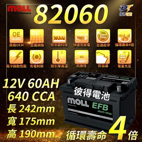 moll 82060 Start-Stop EFB電瓶 高性能 12V 60AH 640CCA 免加水汽車電池 德國製