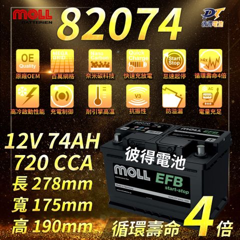 moll 82074 Start-Stop EFB電瓶 高性能 12V 74AH 720CCA 免加水汽車電池 德國製