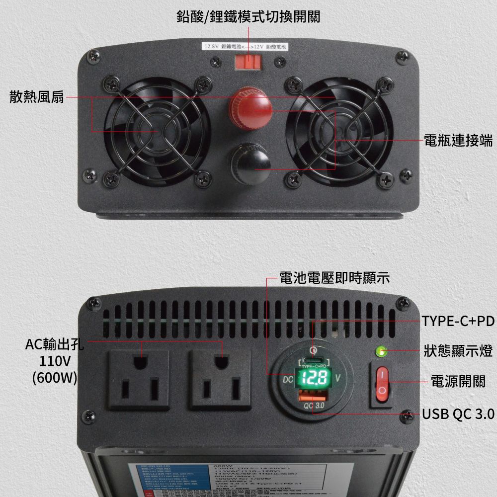 CSP  600瓦 正弦波 PD-600W/DC-600W/逆變器/停電/鉛酸/鋰鐵/正弦波轉換器/戶外電源/攤販 餐車