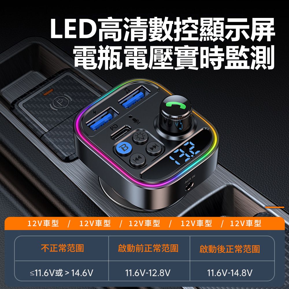 Sily PD30W 車載AUX音頻藍牙播放器 雙USB車用點煙器FM適配器 藍芽接收器 車充 pd 充電器 mp3播放器