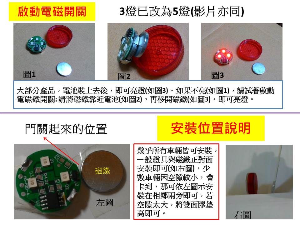 啟動電磁開關3燈已改為5燈(影片亦同)圖1圖2大部分產品,電池裝上去後,即可亮燈(如圖3)。如果不亮(如圖1),請試著啟動電磁鐵開關請將磁鐵靠近電池(如圖2),再移開磁鐵(如圖3),即可亮燈。圖3門關起來的位置安裝位置說明D3 -A:02R3磁鐵左圖幾乎所有車輛皆可安裝一般燈具與磁鐵正對面安裝即可(如右圖),少數車輛因空隙較小,會卡到,那可依左圖示安裝在相鄰兩旁即可,若空隙太大,將雙面膠墊高即可。右圖
