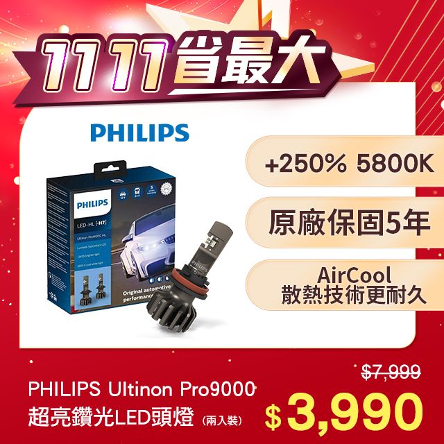 PHILIPS 飛利浦  Ultinon Pro9000 LED超亮鑽光頭燈兩入裝(公司貨) +200%