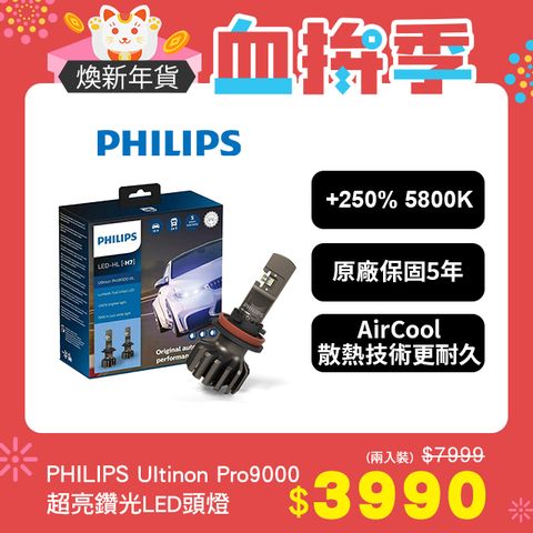 PHILIPS 飛利浦 Ultinon Pro9000 LED超亮鑽光頭燈兩入裝(公司貨) +250%