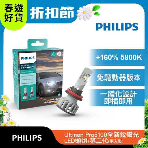 PHILIPS 飛利浦 Ultinon Pro5100全新銳鑽光LED頭燈第二代兩入裝5800K+160%(公司貨)