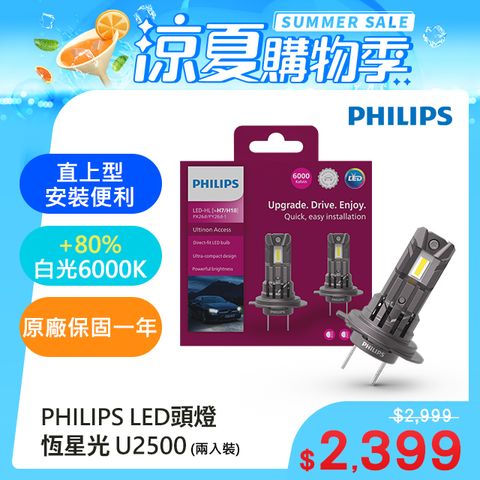 PHILIPS飛利浦LED U2500 直上升級型頭燈 +80% 白光6000K