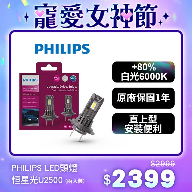 PHILIPS 飛利浦 LED U2500 直上升級型頭燈 +80% 白光6000K