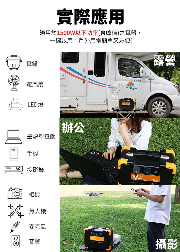 Suniwin 406000mAh攜帶式大容量儲能電源 PS1500(儲能電瓶/正弦波/AC 110V/DC 12V/USB/露營/停電/小家電供電)