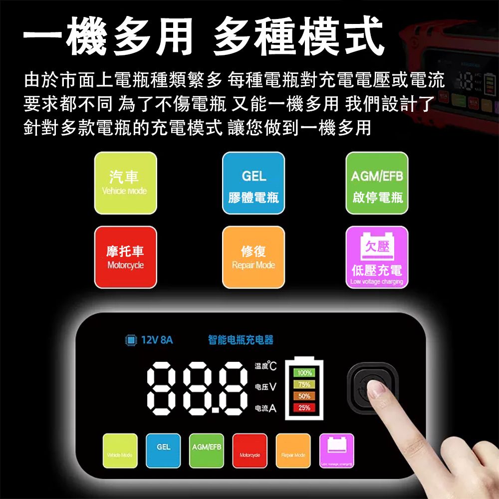  YN 鷹耐 智能汽車電瓶充電器 智能修復 檢測電瓶 汽車/摩托/貨車通用智能充電器 電瓶充電機 急救電源
