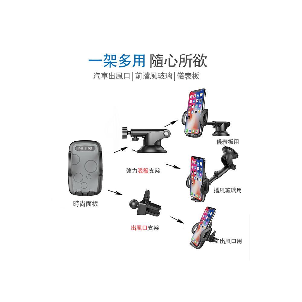 PHILIPS 飛利浦   多用途車用手機支架 DLK35002