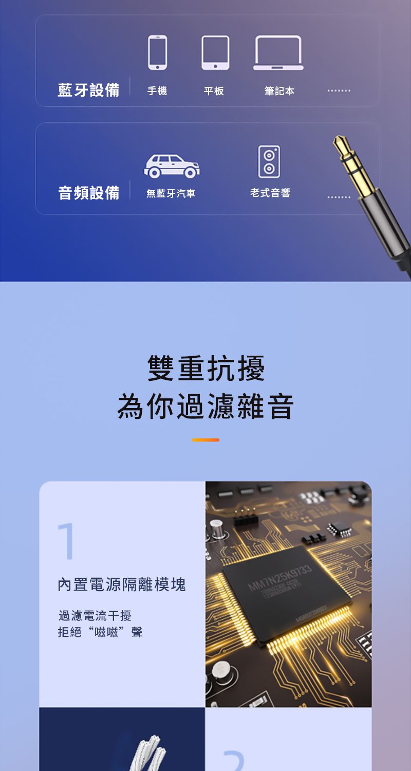 藍牙設備手機平板筆記本音頻設備無藍牙汽車老式音響雙重抗擾為你過濾雜音1內置電源隔離模塊過濾電流干擾拒絕“嗞嗞”聲MM7N25K9733
