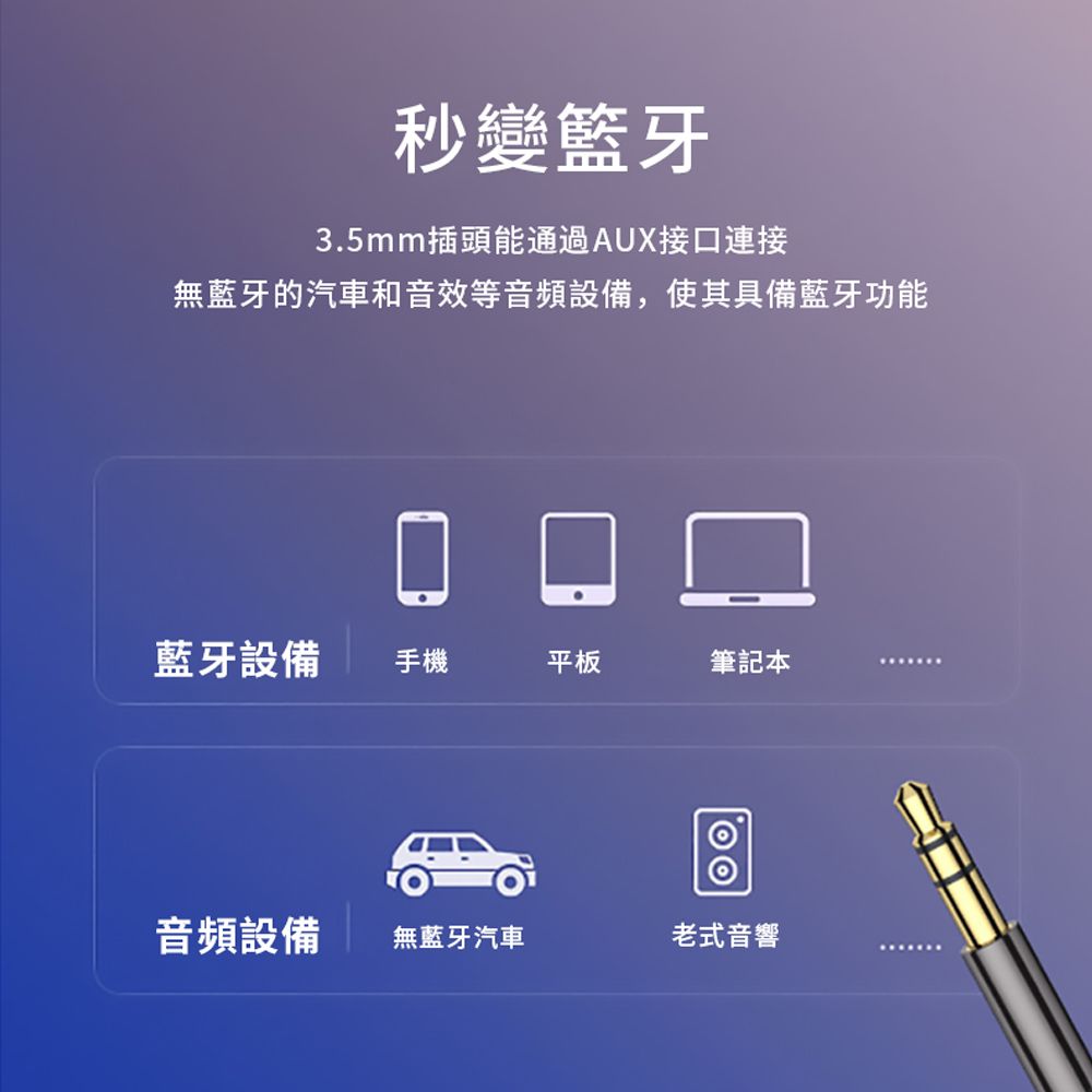  Sar AUX車用藍牙適配線3.5mm 車載藍牙接收器5.0 音頻轉發射器(車上藍牙/免持通話/車用藍牙輸出線)