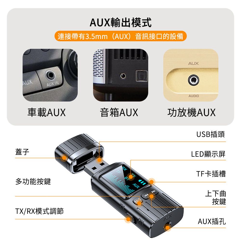 LUYOO 汽車智能數顯藍牙適配器 AUX藍牙音頻接收器 車載接收器/發射器