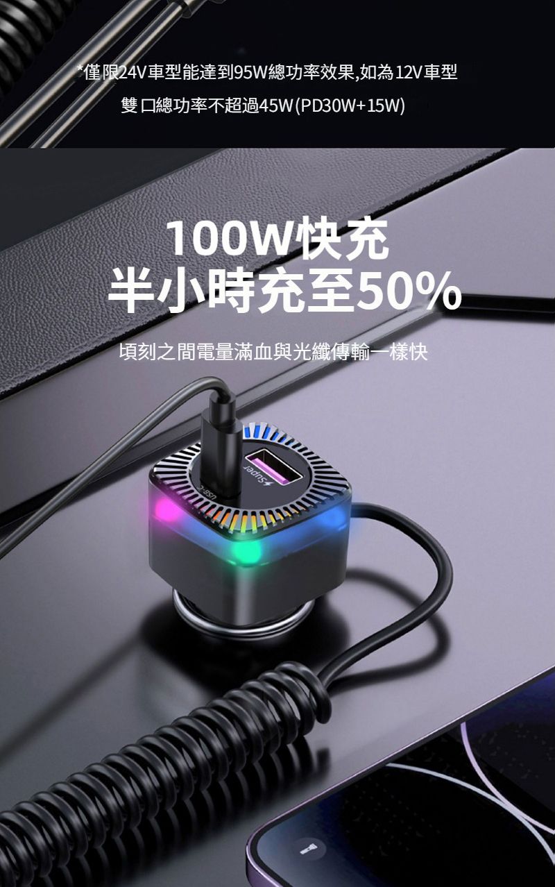 *僅限24V車型能達到95W總功率效果,如為12V車型雙口總功率不超過45W(PD30W+15W)100W快充半小時充至50%頃刻之間電量滿血與光纖傳輸一樣快