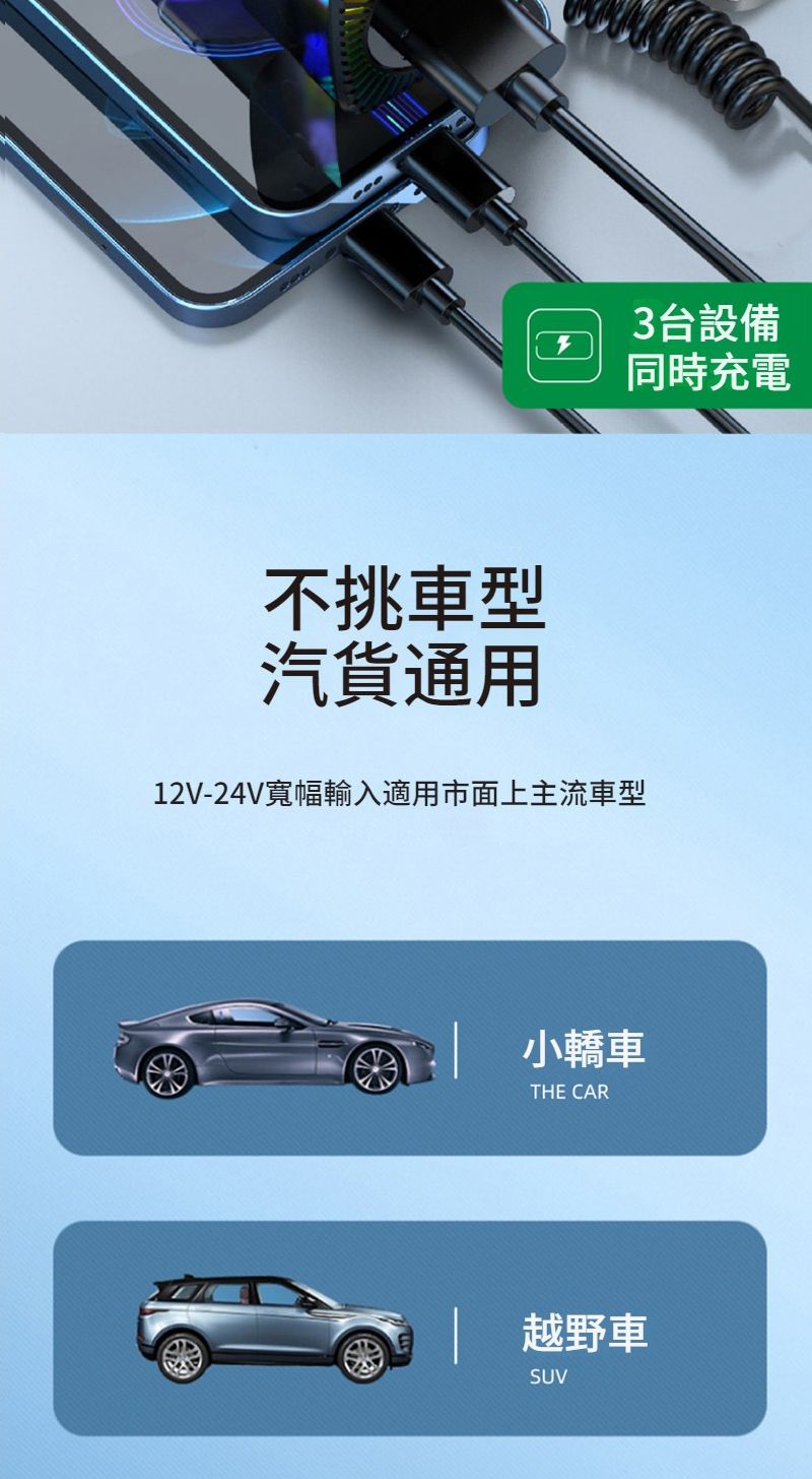 3台設備同時充電不挑車型汽貨通用12V-24V寬幅輸入適用市面上主流車型小轎車THE CAR越野車SUV